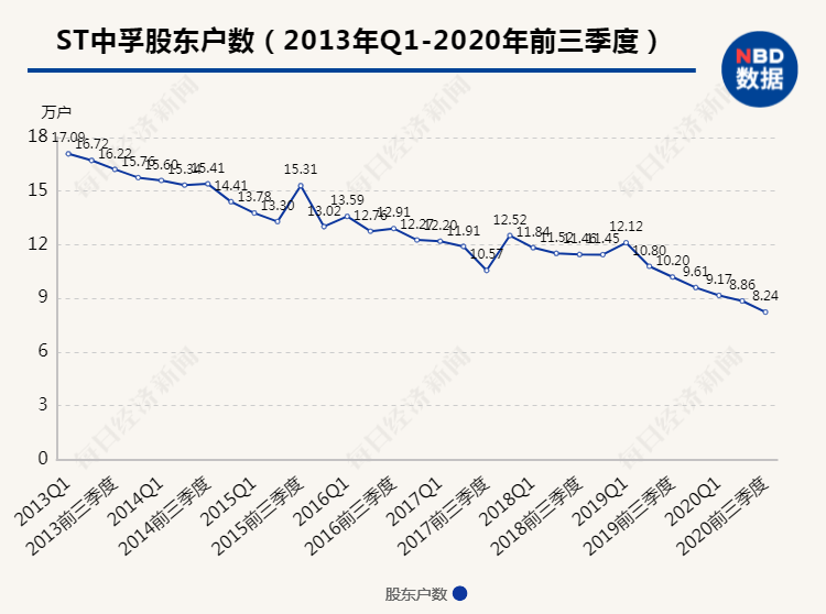 2024澳門特馬今晚開獎(jiǎng)240期,深入研究執(zhí)行計(jì)劃_JFT50.910定向版