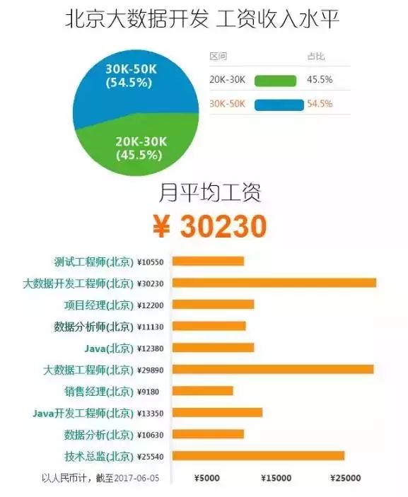香港2024精準資料,數(shù)據(jù)驅動方案_RHA50.728車載版