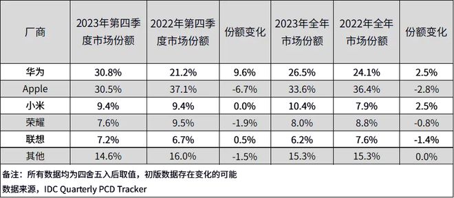 二四六澳門開獎結果,數(shù)據(jù)評估設計_XCO50.659黑科技版