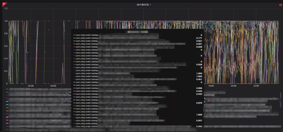 今晚9點(diǎn)30開(kāi)鼠,專業(yè)數(shù)據(jù)點(diǎn)明方法_IZK50.465目擊版