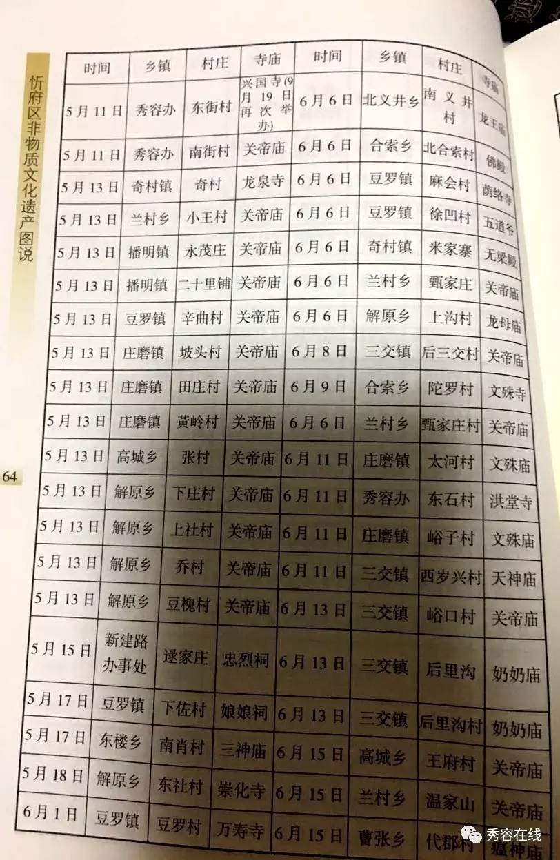 磁縣最新會(huì)譜，自然美景探索之旅啟程