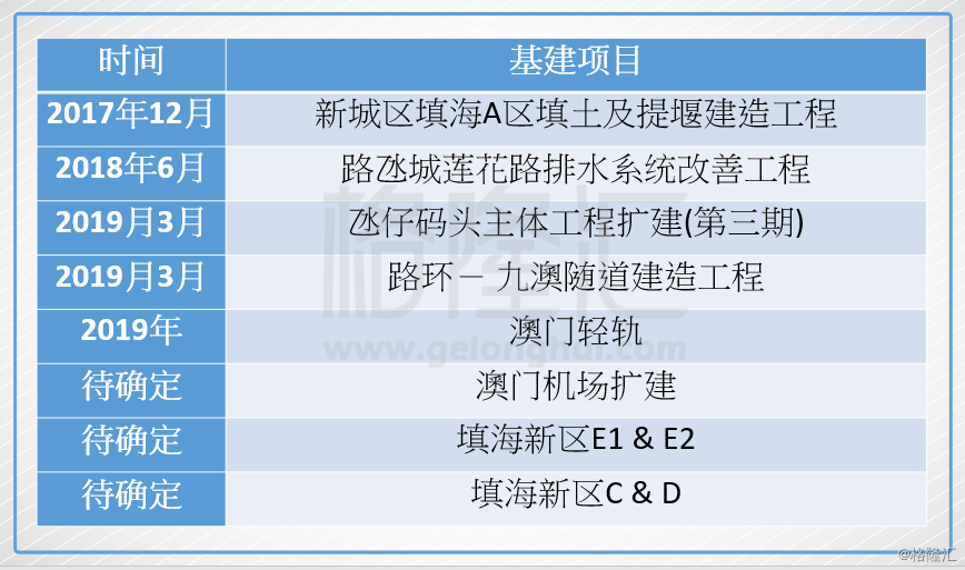 澳門(mén)六開(kāi)獎(jiǎng)歷史記錄小編點(diǎn)評(píng),數(shù)據(jù)導(dǎo)向計(jì)劃_GZQ23.281超高清版