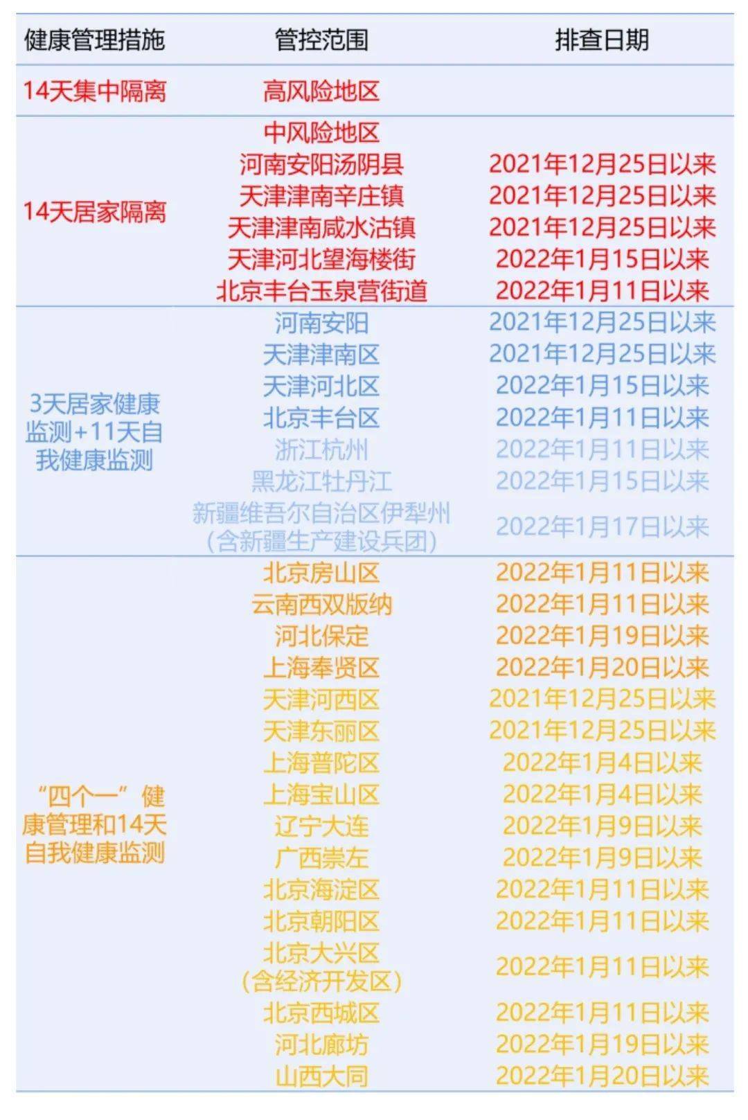 新澳門全年免費料,系統(tǒng)分析方案設(shè)計_YHB23.482精選版