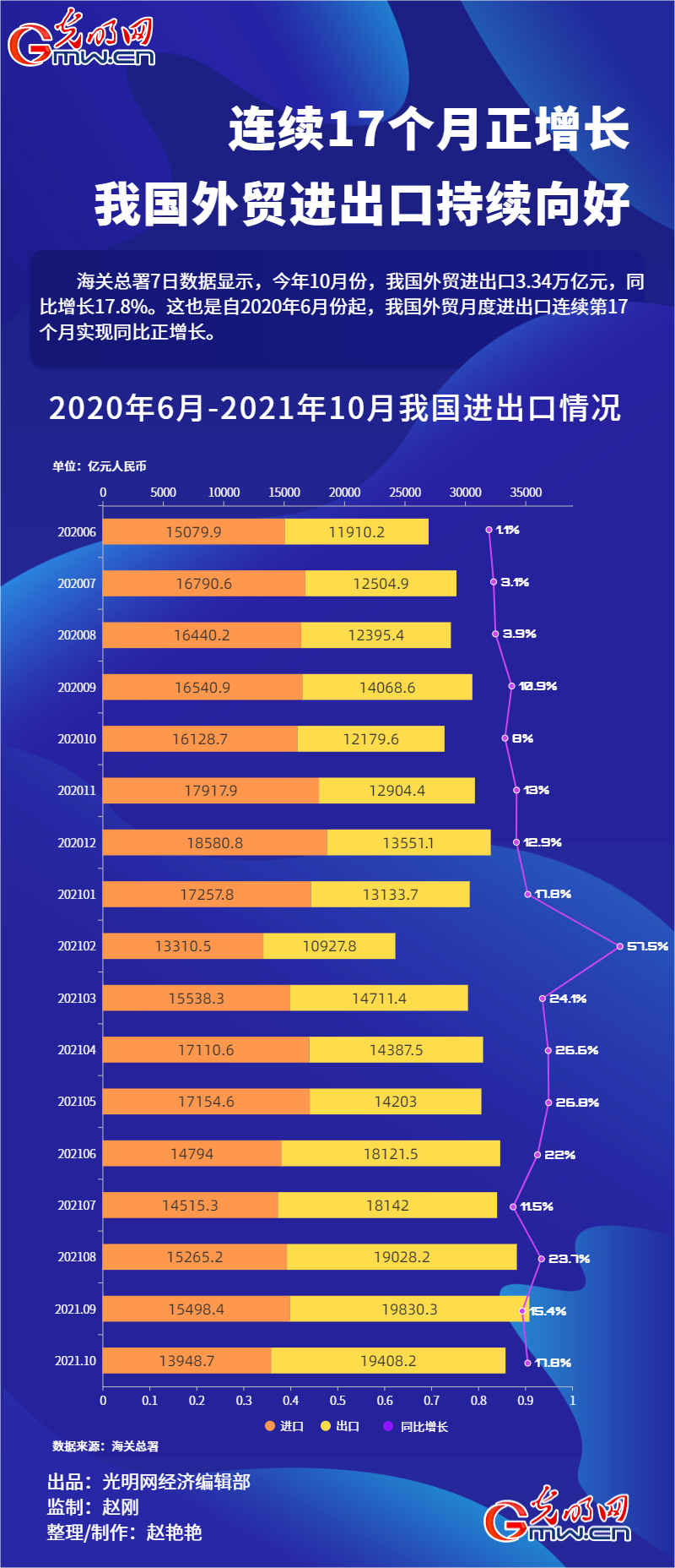 新澳天天開獎資料大全最新54期圖片,數(shù)據(jù)驅動決策_VVB23.419體驗版