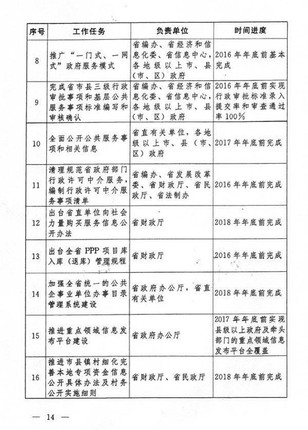 2024新奧開(kāi)碼結(jié)果,機(jī)制評(píng)估方案_GIG23.765活力版