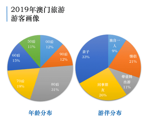 新澳門二四六246期開獎,數(shù)據(jù)管理策略_JLI23.163特色版