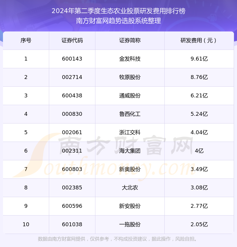 2024年新奧正版資料最新更新,深究數(shù)據應用策略_JQP23.186兒童版