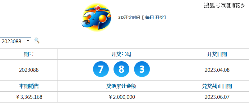 澳門六開獎(jiǎng)最新開獎(jiǎng)結(jié)果2024年,靈活性執(zhí)行方案_DXO23.180套件版