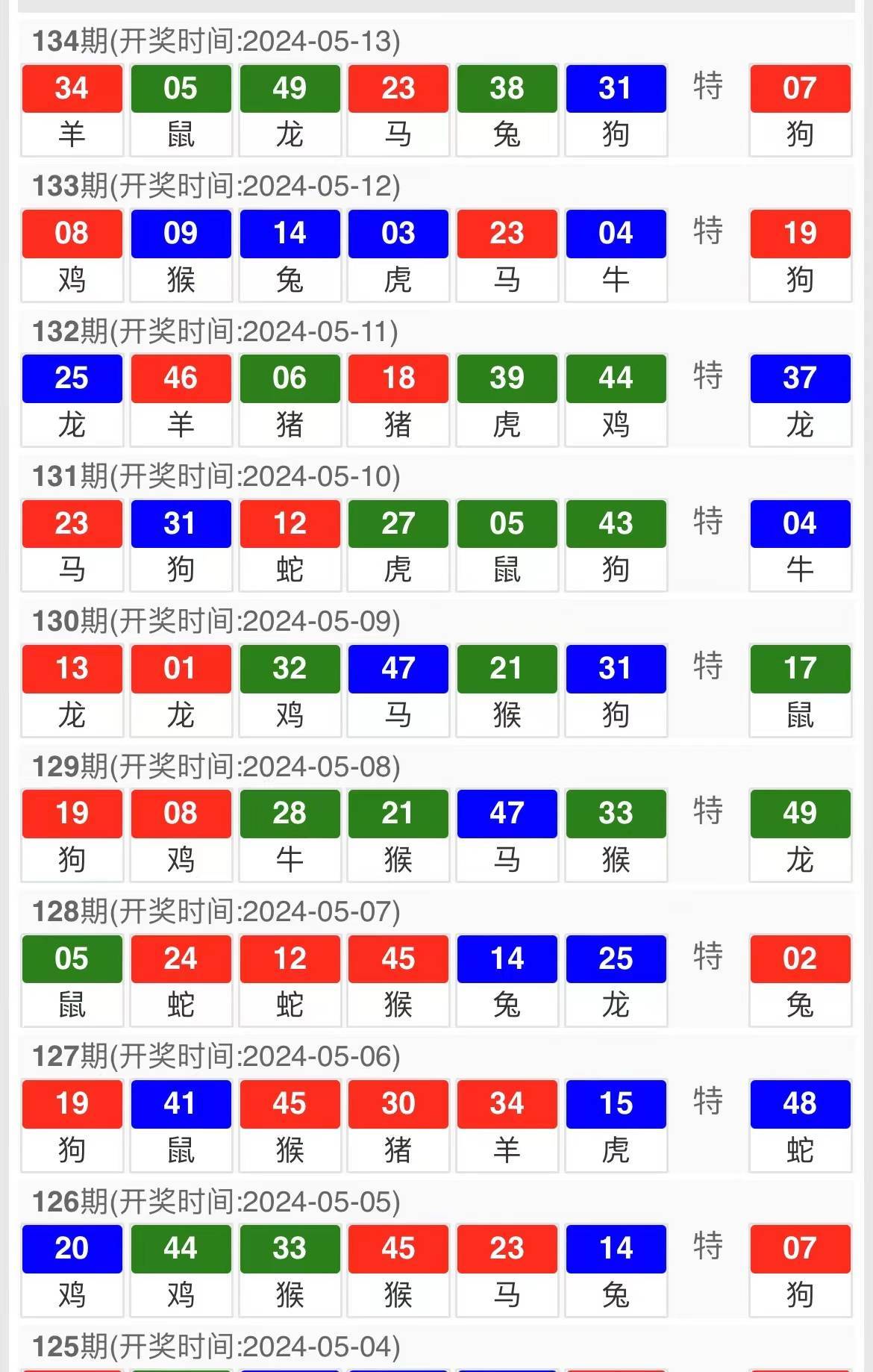 澳門精準12碼中特,統(tǒng)計信息解析說明_YHX23.914便簽版