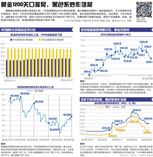 澳門天天開好彩,系統(tǒng)分析方案設(shè)計_YOM23.138快速版