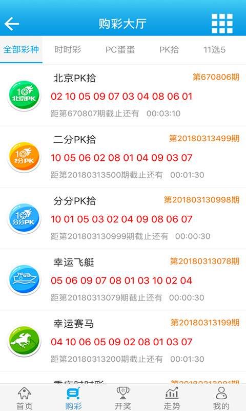 跑狗圖555436www跑狗網(wǎng),實(shí)踐數(shù)據(jù)分析評(píng)估_OHW23.125明星版