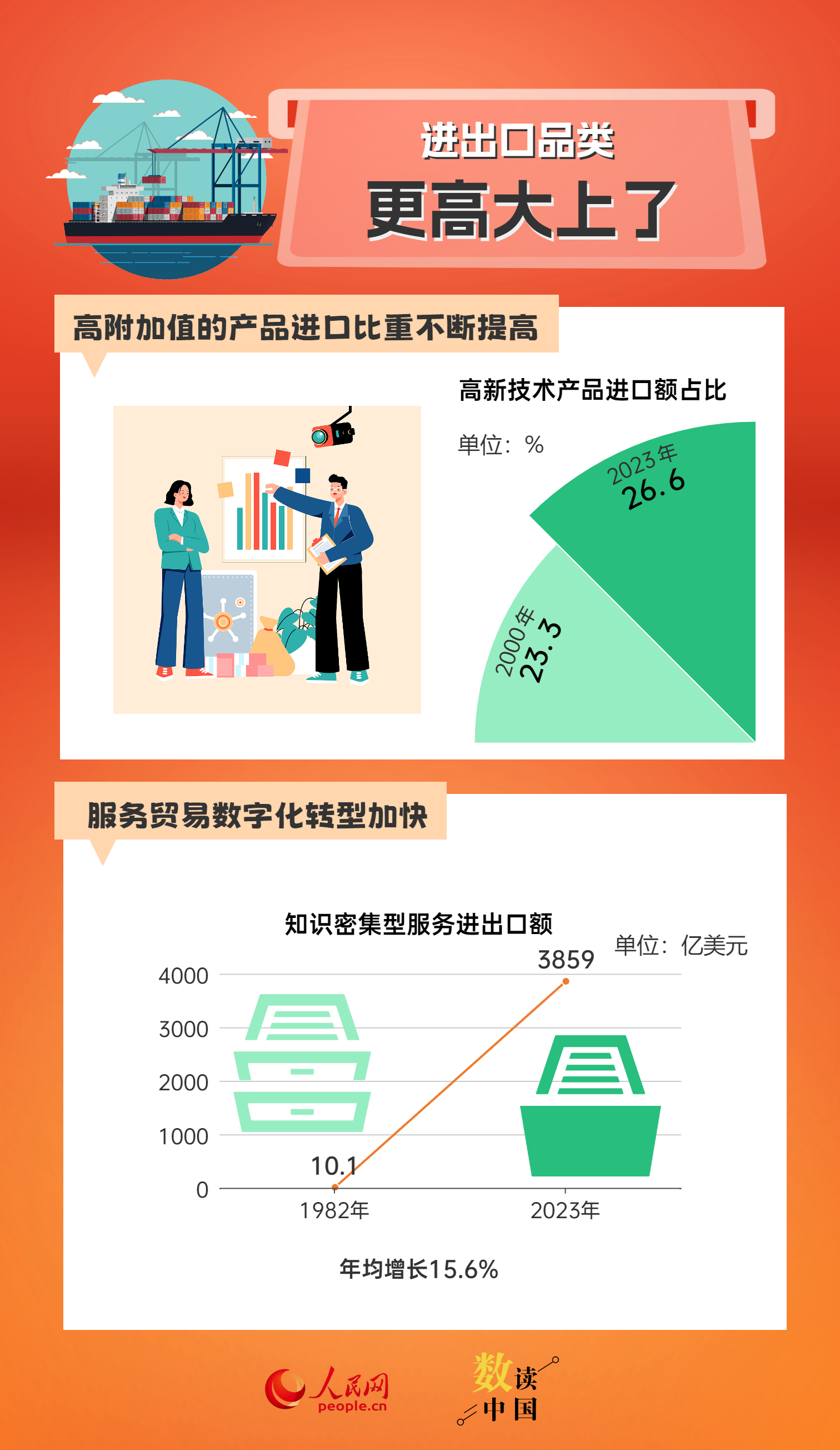 六+彩資料免費(fèi)大全,創(chuàng)新發(fā)展策略_QEY23.216加速版