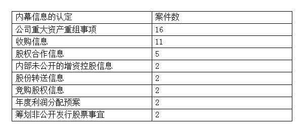 澳門資料大全,正版資料查詢,案例實(shí)證分析_ZZO23.761輕量版
