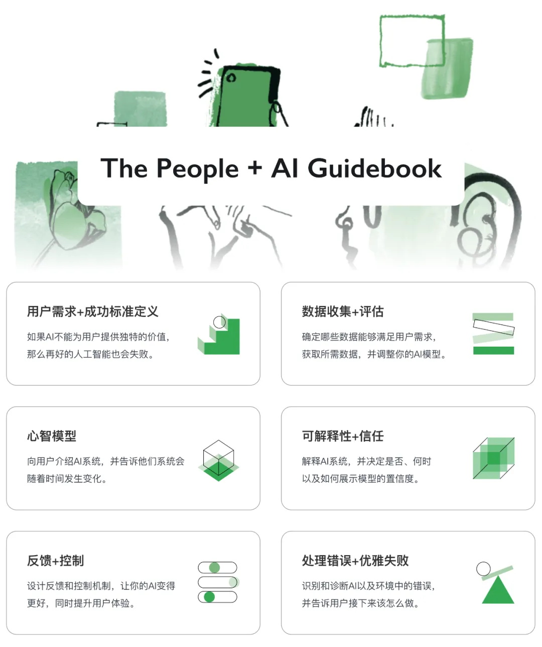 澳彩免費(fèi)資料網(wǎng)址是什么,決策信息解釋_OPY23.883中級版