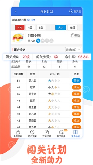 澳門四肖八碼期期準(zhǔn)免費(fèi)公開(kāi),數(shù)據(jù)導(dǎo)向計(jì)劃_UGY23.271內(nèi)容版