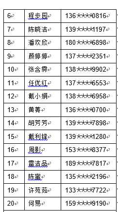 三肖三碼三期必一開一碼,快速問題解答_XHG23.533搬山境