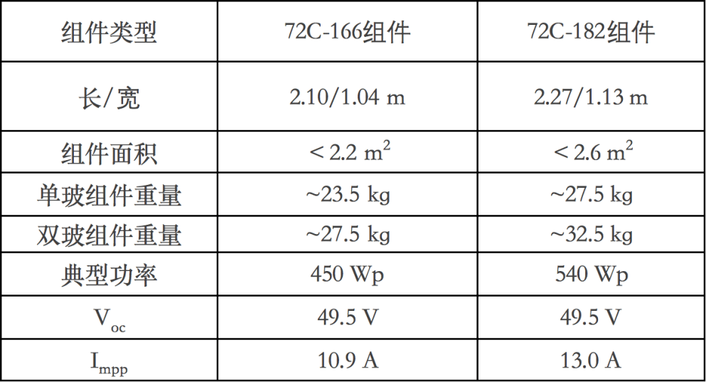 新奧門特免費(fèi)資料大全求解答,創(chuàng)新計(jì)劃制定_PMN23.214競(jìng)技版