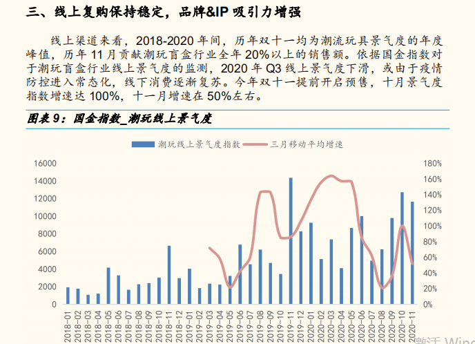 澳門碼一碼精準(zhǔn),實(shí)證數(shù)據(jù)分析_HKS27.735潮流版
