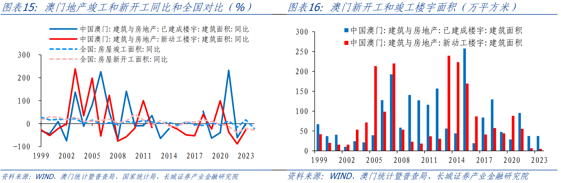 澳門(mén)內(nèi)部最精準(zhǔn)免費(fèi)資料,實(shí)證分析細(xì)明數(shù)據(jù)_WDM27.706先鋒科技