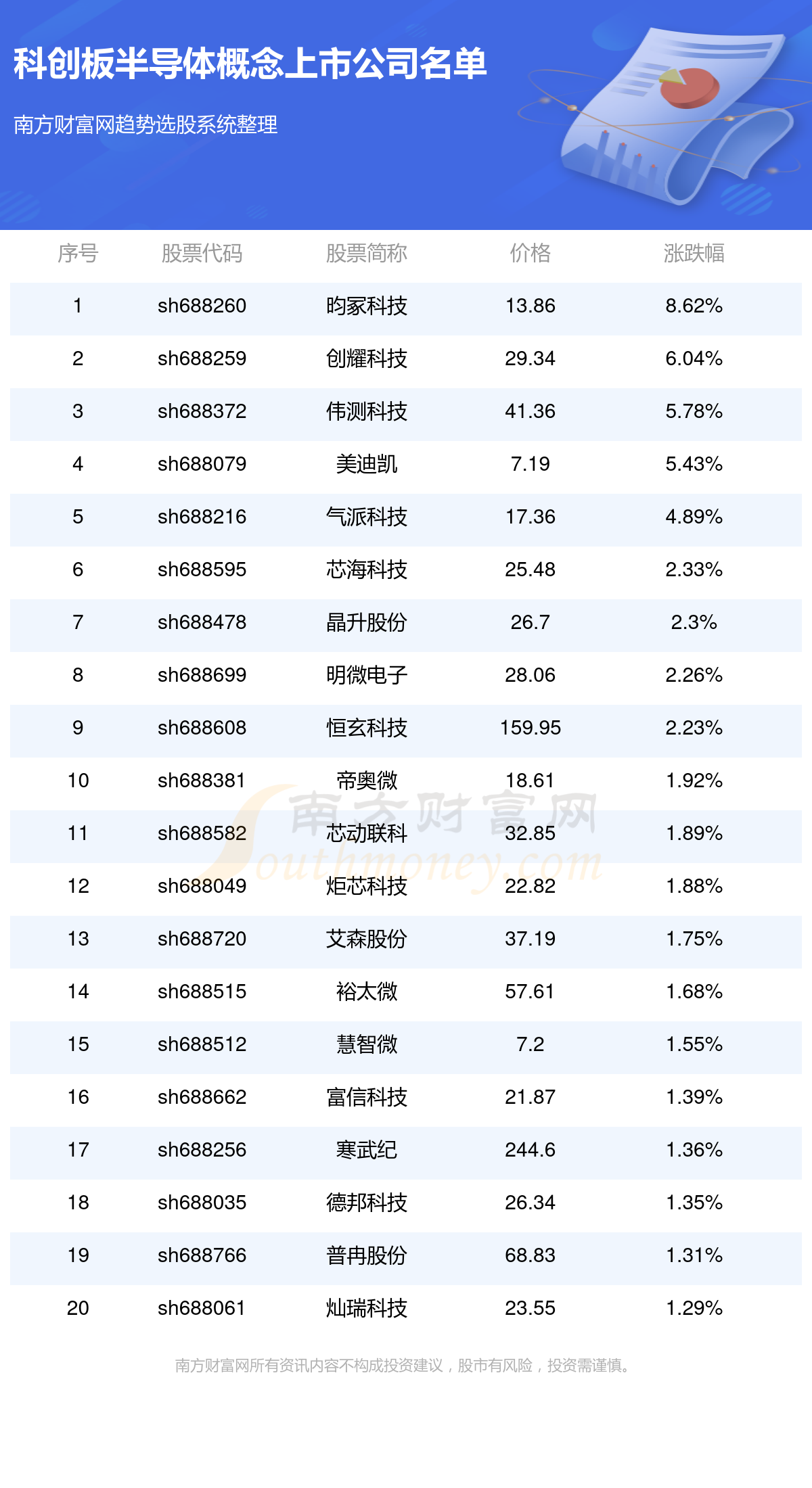 燈飾燈具 第314頁(yè)