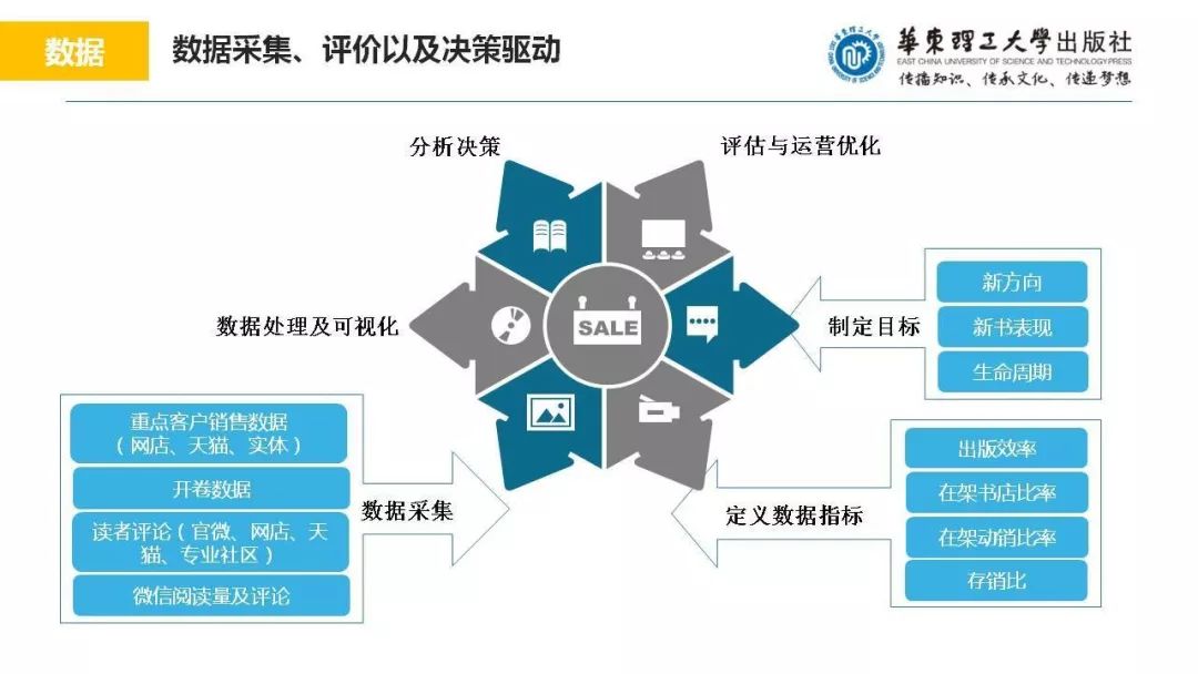 2024澳門資料大全免費,數(shù)據(jù)化決策分析_KWS27.159高級版