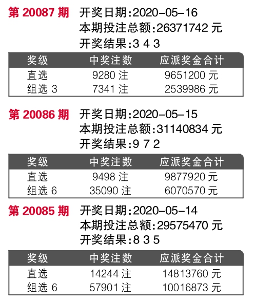 7777788888王中王中特,多元化診斷解決_URF27.878數(shù)線程版