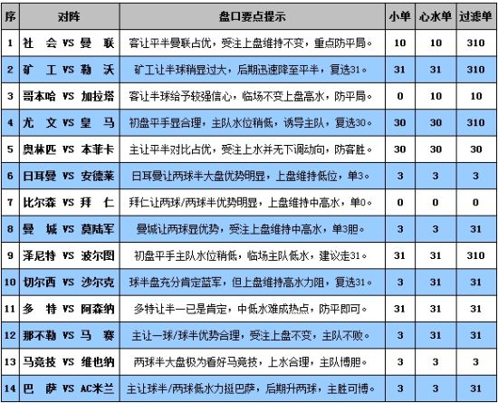 2024澳門開獎結果記錄56期,實時處理解答計劃_OEV27.706影像版
