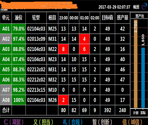 494949.cσm查詢開獎(jiǎng)記錄,時(shí)代變革評估_DQY27.764智慧版