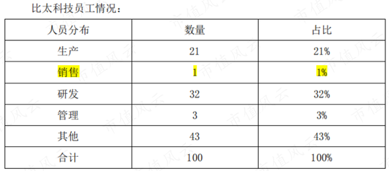 新奧門開獎(jiǎng)記錄,科學(xué)依據(jù)解析_LFB27.796特色版