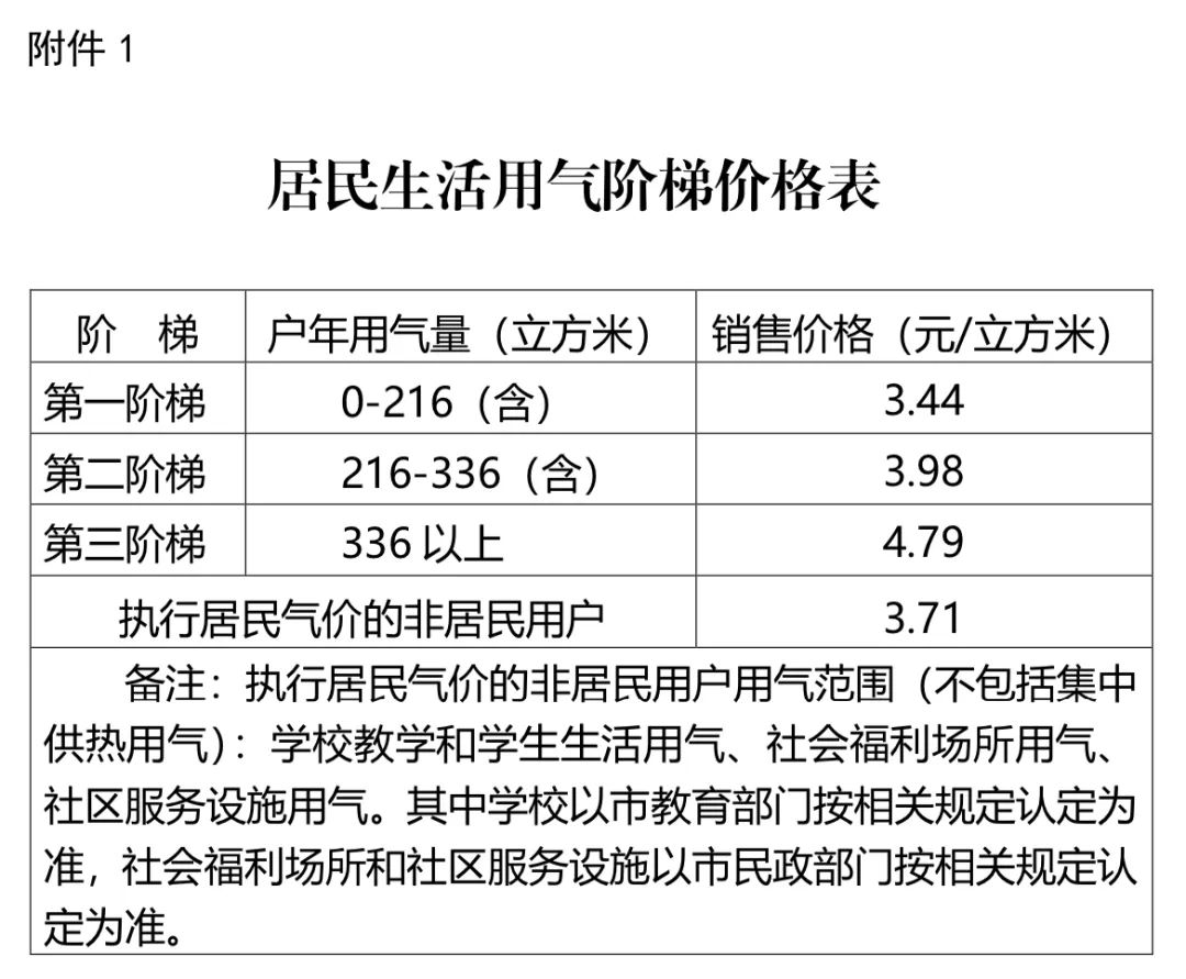 2024新奧歷史開獎結(jié)果查詢澳門六,精準(zhǔn)分析實踐_XBL27.567按需版