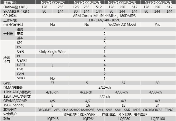 澳門碼免費(fèi)資料,資源部署方案_KOK27.500黑科技版
