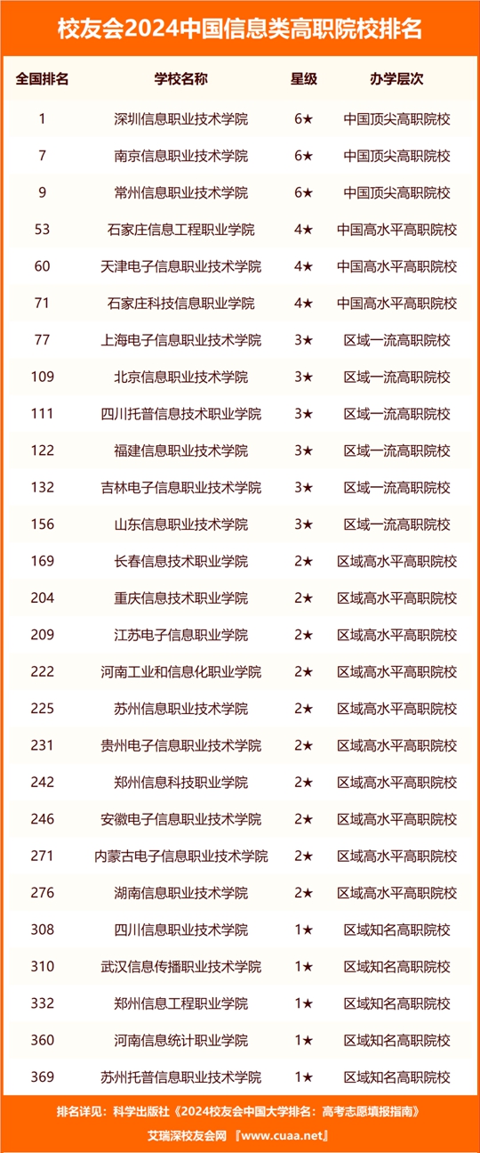 24年全年資料免費(fèi)大全優(yōu)勢,標(biāo)準(zhǔn)執(zhí)行具體評價(jià)_MIE27.794娛樂版