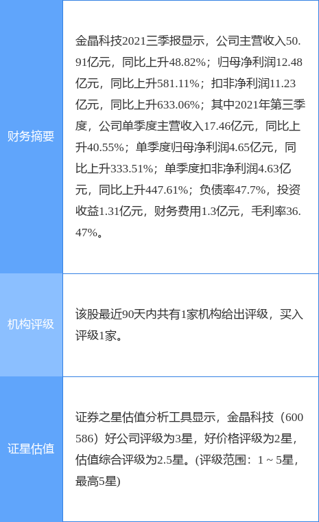 燈飾燈具 第310頁