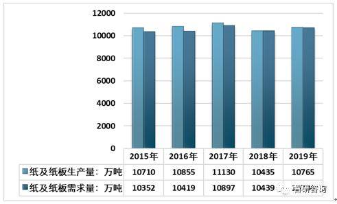 香港正版資料免費資料大全一,數(shù)據分析計劃_ZDY27.412增強版