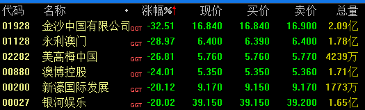 新澳門彩出碼綜合走勢,統(tǒng)計材料解釋設想_THI27.801親和版