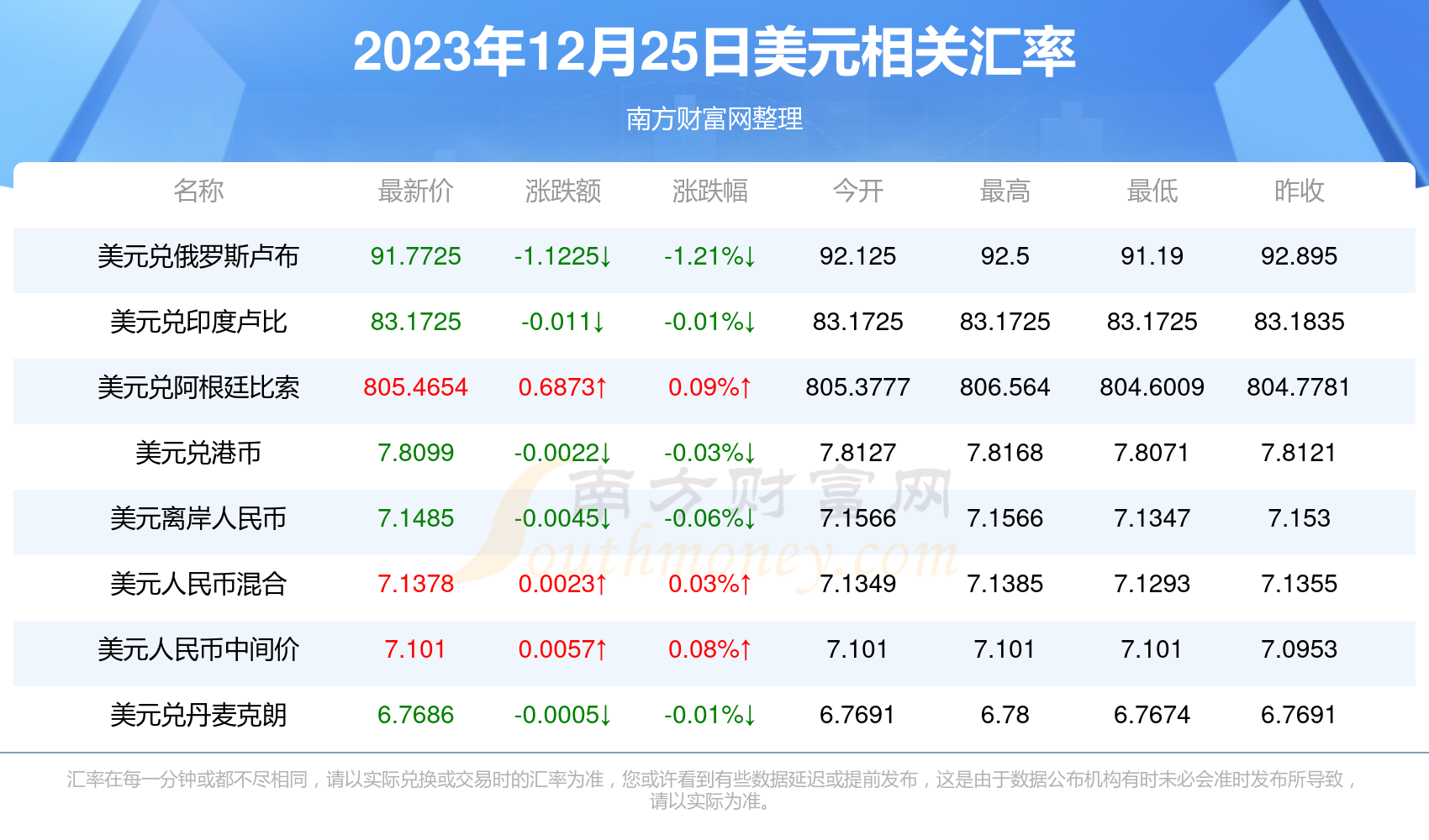 新澳2024開獎(jiǎng)結(jié)果查詢今天,操作實(shí)踐評估_RVG27.217多媒體版