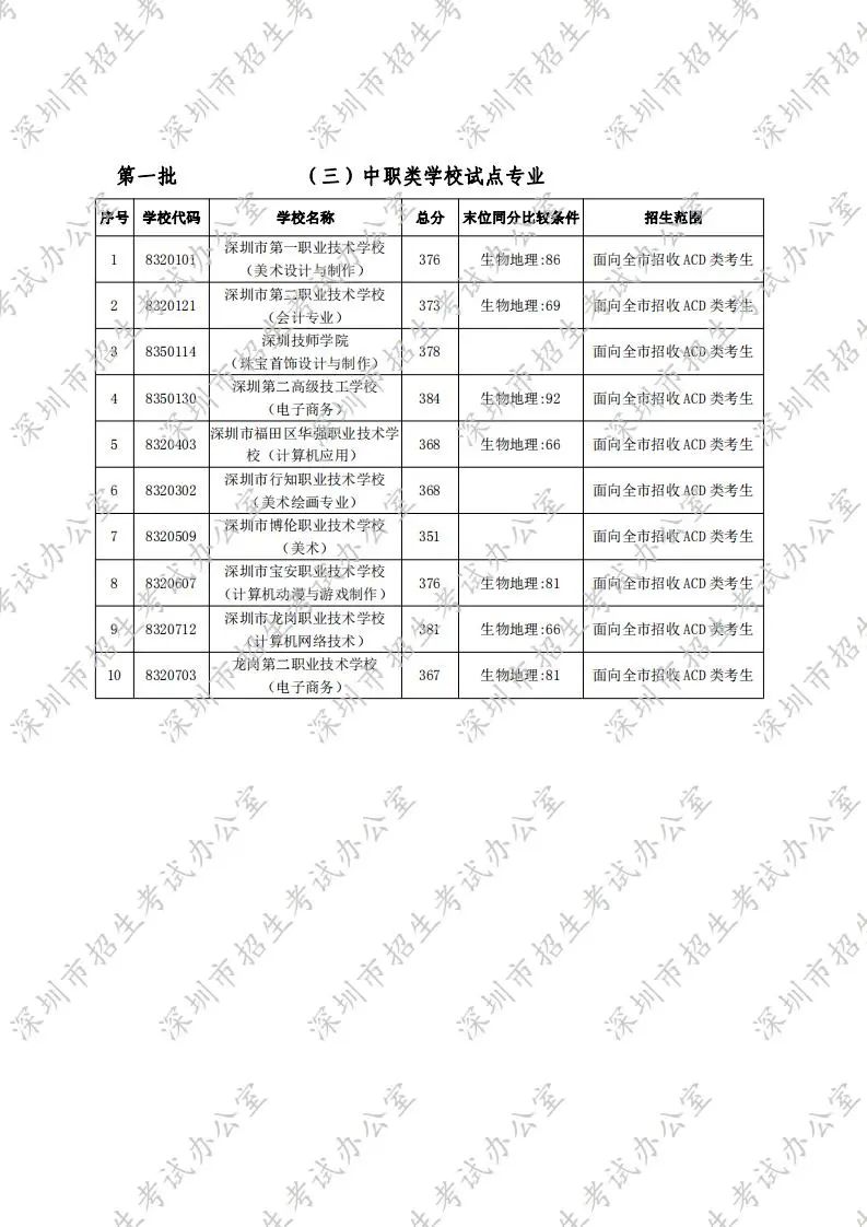 廣東八二站免費(fèi)原料600,執(zhí)行機(jī)制評(píng)估_LSE27.759改進(jìn)版