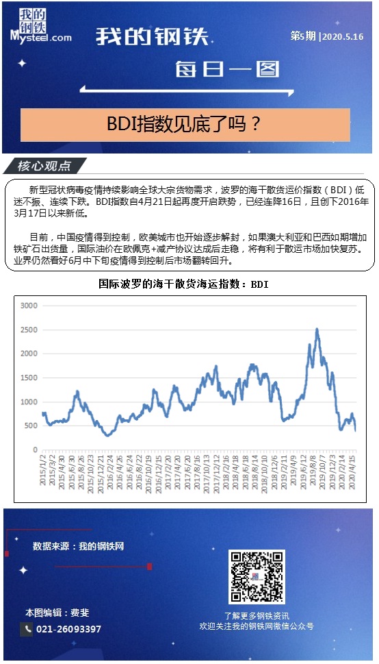新澳天天開獎(jiǎng)資料大全新華路況,最新答案詮釋說明_BDI27.705明亮版