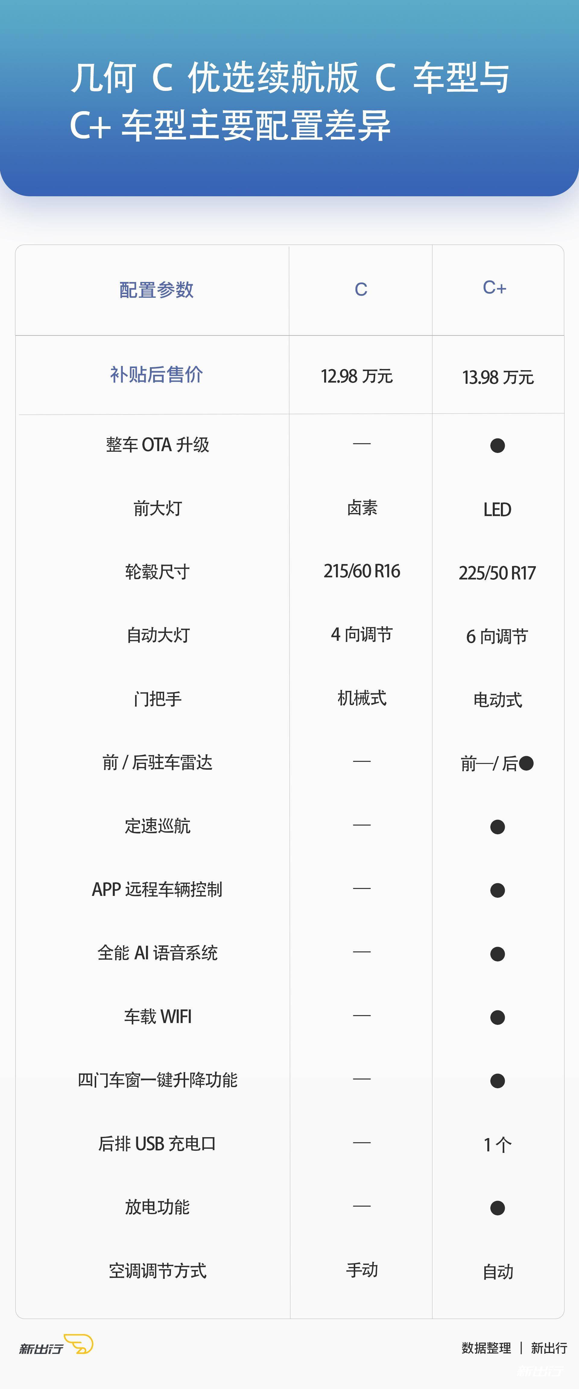 62815.cσm查詢澳彩資料,精細(xì)化實(shí)施分析_GEK27.325商務(wù)版