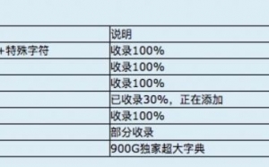 澳門四不像開獎(jiǎng)記錄,深究數(shù)據(jù)應(yīng)用策略_IAE27.419護(hù)眼版