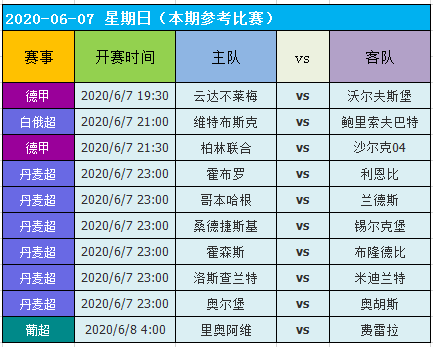 澳門天天好彩免費看,詳情執(zhí)行數(shù)據(jù)安援_DCR27.833云端版