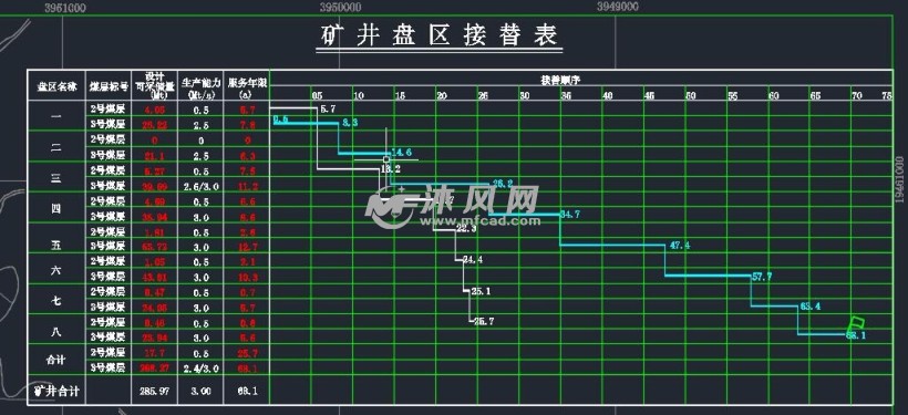 奧門六合開采記錄,實時分析處理_OPN27.898生活版