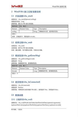 2024新奧門正牌資料大全,全方位數(shù)據(jù)解析表述_HTG27.715探險(xiǎn)版