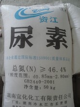 科技重塑生活，尿素最新報(bào)價(jià)揭示智能光芒