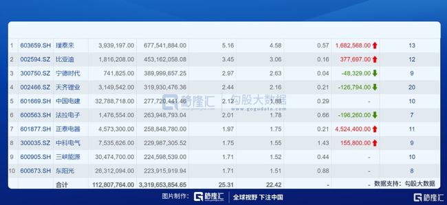 2024新澳天天開(kāi)獎(jiǎng)記錄,全身心解答具體_QIV27.591運(yùn)動(dòng)版