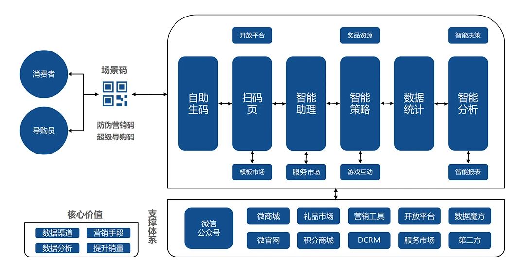 百家號(hào)：澳門一碼一肖一特一中五碼…,穩(wěn)固計(jì)劃實(shí)施_OKB27.247兒童版