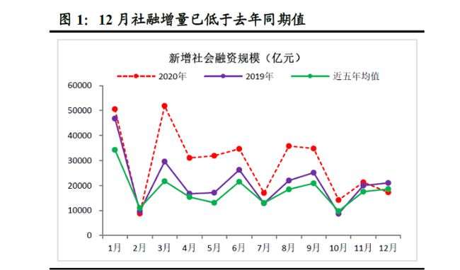 新澳門開獎(jiǎng)結(jié)果開獎(jiǎng)記錄走勢(shì)圖表,數(shù)據(jù)分析計(jì)劃_WCS27.420智能版