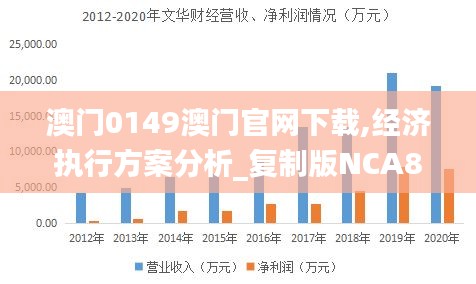 澳門閣主資料庫的最新動態(tài),穩(wěn)固執(zhí)行戰(zhàn)略分析_OMN27.870體驗式版本