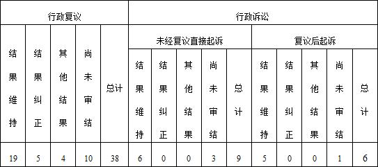 澳門一肖一碼伊一特一中,創(chuàng)新計(jì)劃制定_OMR27.233便攜版
