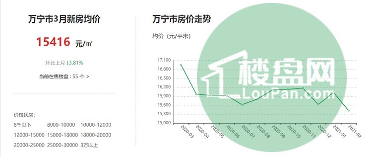 寧洱最新房?jī)r(jià)探索，自然美景與內(nèi)心平靜的旅程